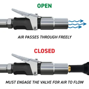 LNF Air Chuck Kit – Open & Closed Flow